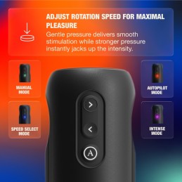 Arcwave - Orbit Autopilot Masturbator - Masturbators
