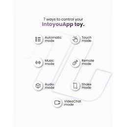 IY - Moxy Äpiga Pöörlev Anaaltapp Lilla - Anaal Lelud