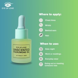 Eye Of Love - Classic Lõhnatu Feromoonidega Kontsentraat Meestele 20 ml - Feromoonid