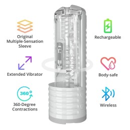 LOVENSE - MAX 2 TELEDILDONIC MASTURBATOR