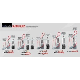 Bathmate – Hydroxtreme 11 Penis Pump