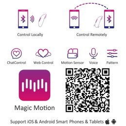 MAGIC MOTION - CANDY SMART (умная конфетка) ВИБРАТОР