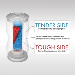 Buy Tenga - U.S. Double Hole Cup with the best price