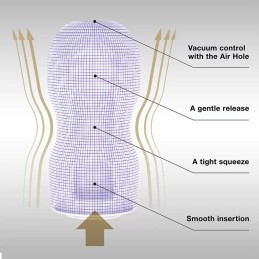 Tenga - Premium Original Vacuum Cup Мастурбатор - Мастурбаторы