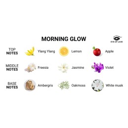 Eol - Feromoonidega Parfüüm Deluxe Morning Glow 10ml|FEROMOONID