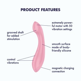 Satisfyer - G-Force Vibraator Roosa