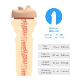 Kiiroo - Feel Generic Mouth Stroker