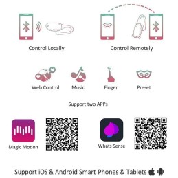 Magic Motion - Fugu App Controlled Vibrating Bullet Red