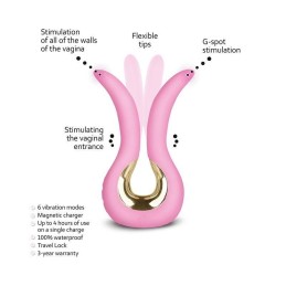 Gvibe - Gvibe Mini Vibrator Tiffany Mint