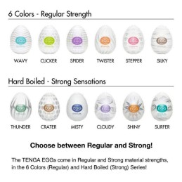 Tenga - Egg Thunder Hard Boiled