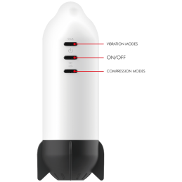 Jamyjob - Rocket Masturbator Soft Tech Compression and Vibration