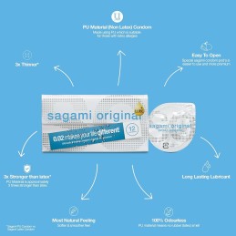 Sagami – 0.02 Ультратонкие Презервативы Без Латекса С Дополнительной Смазкой 12 шт.