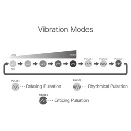 iroha by TENGA - iroha+ Yoru Clitoral Vibrator