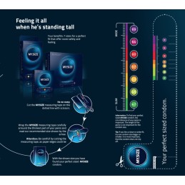 MY.SIZE PRO Condoms – Perfect Fit & Ultra-Sensitive