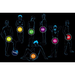 MY.SIZE PRO Condoms – Perfect Fit & Ultra-Sensitive