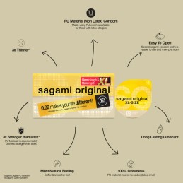 Sagami Original 0.02 XL kondoomid – üliõhukesed lateksivabad