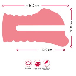 Nature Skin - Vagina Masturbator - Masturbators